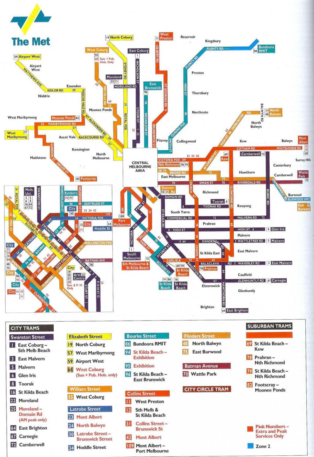 Melbourne közlekedési térkép