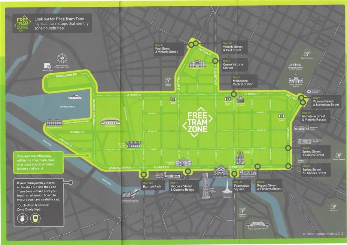 Melbourne ingyenes villamos zóna térképen