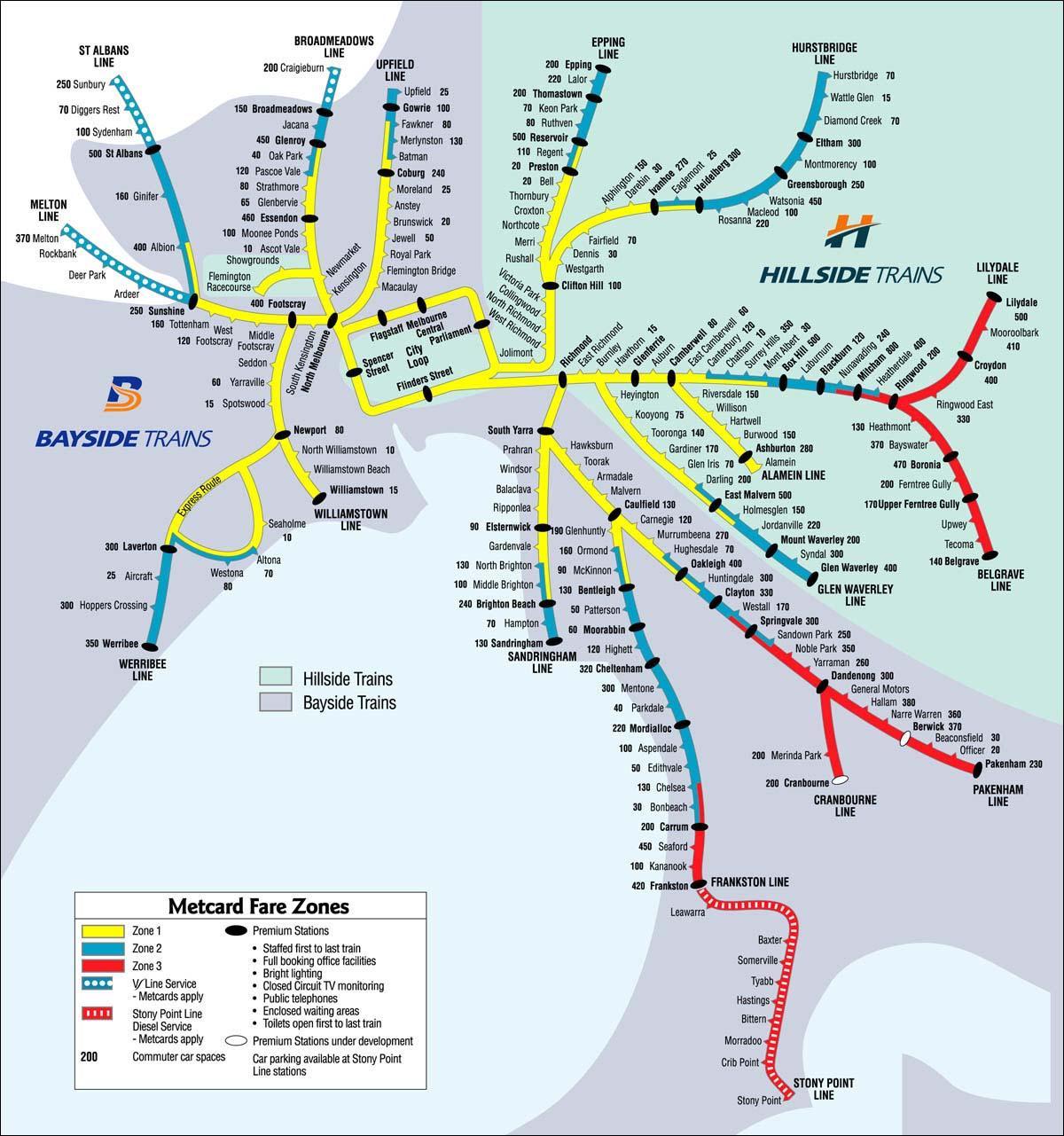 térkép a Melbourne-i vonat