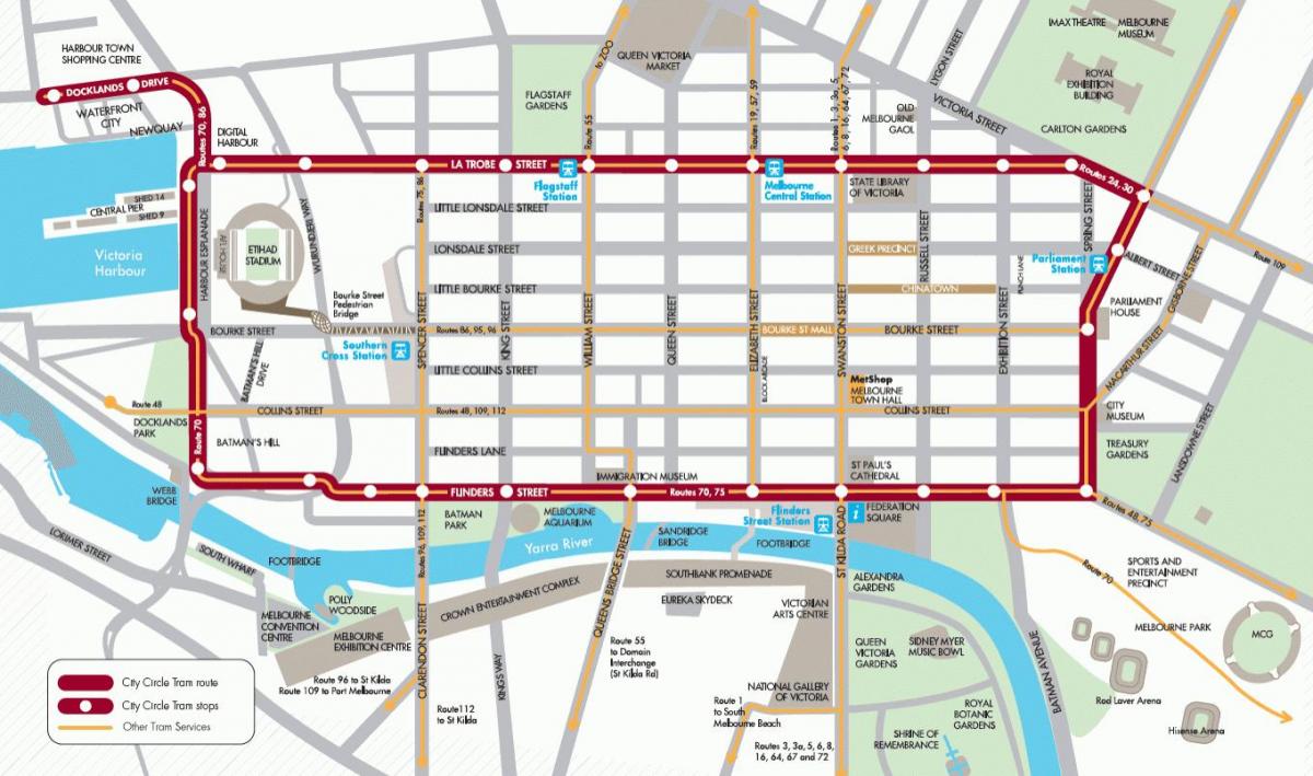 Melbourne város hurok vonat térkép