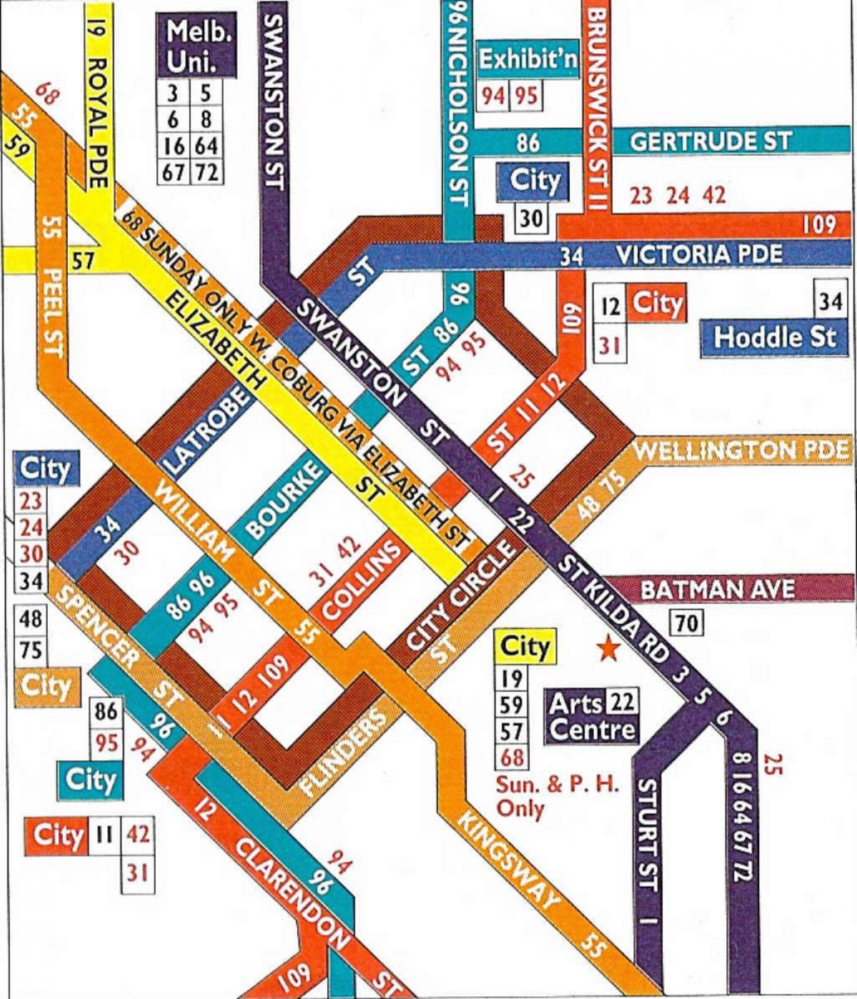 Melbourne cbd villamos térkép