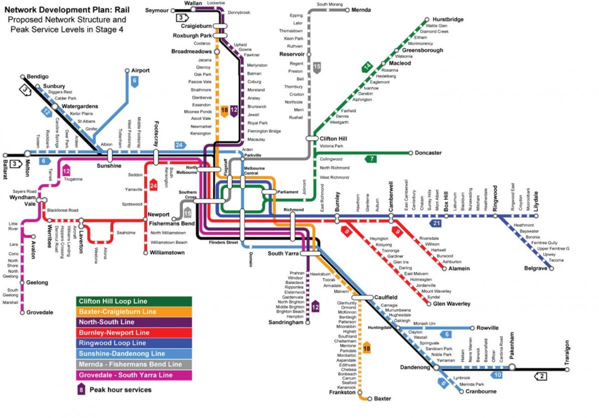 a vonat állomás, Melbourne térkép