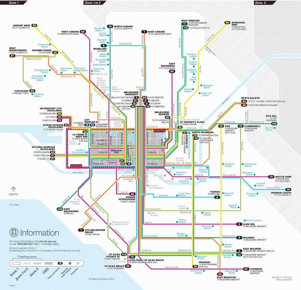 Melbourne villamos hálózati térképen