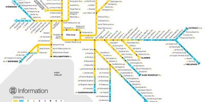 Melbourne vonat hálózati térképen