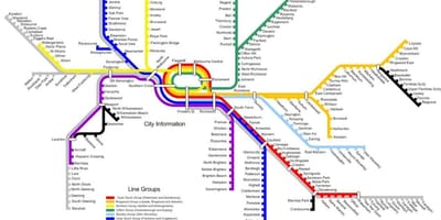 Melbourne-i vasútvonal térkép